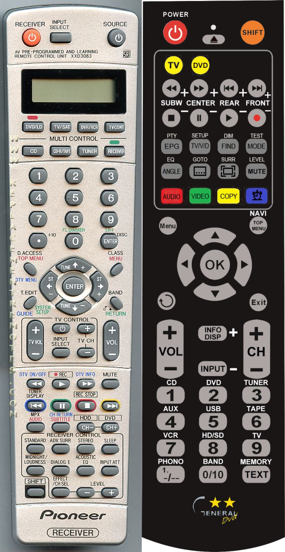 PIONEER REMOTE CONTROL WORLD E Shop With Original And Replacement