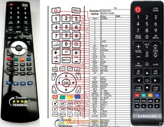 Samsung Bn59 01268d Replacement Remote Control 14 3 Eur Remote Control World