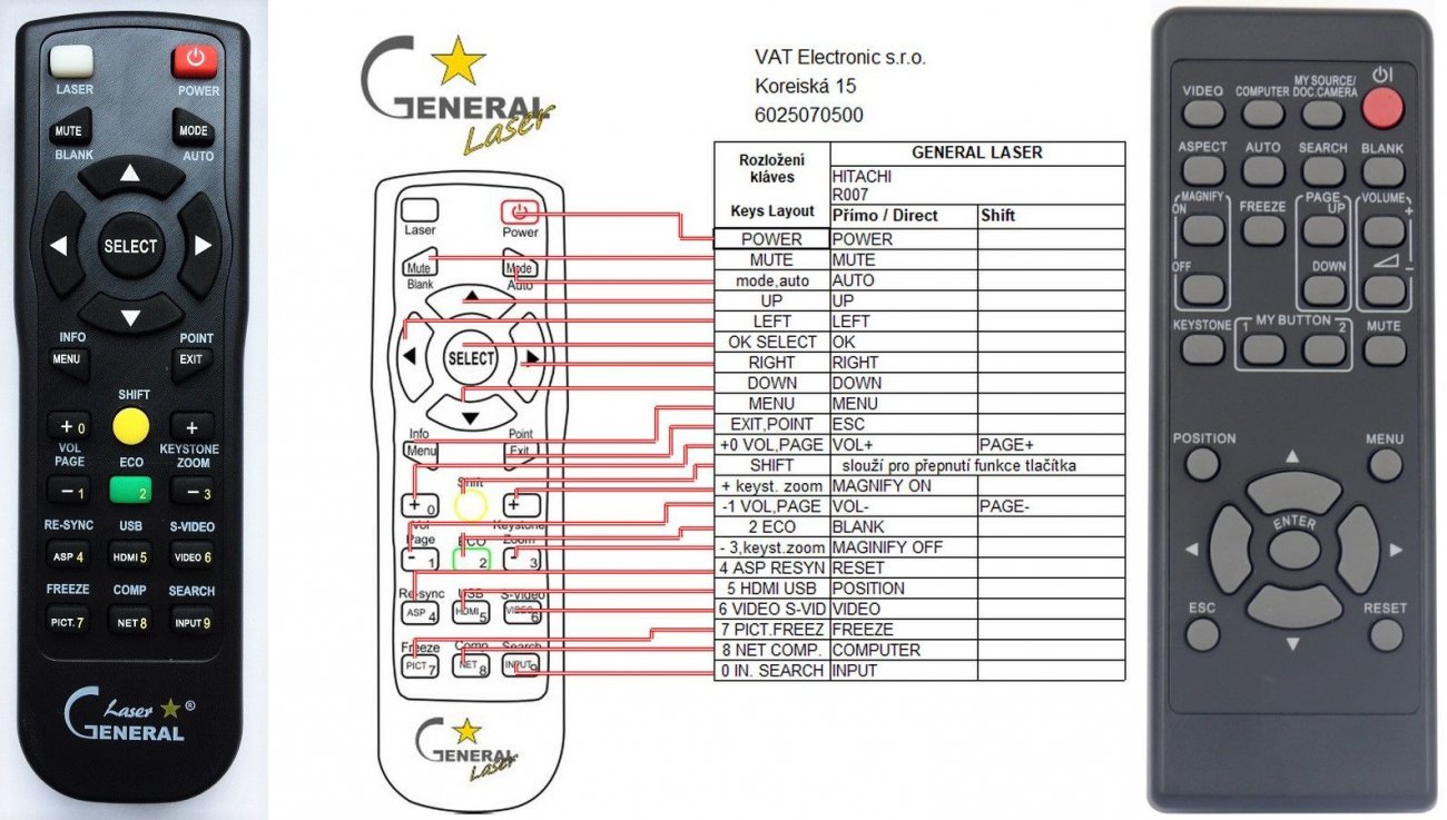 Hitachi Remote Control Replacement : Remote Control World, Remote 