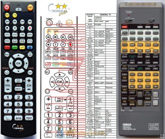 Yamaha Vk Replacement Remote Control 11 7 Eur Remote Control World