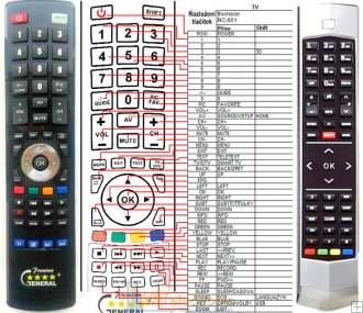 rc tv remote