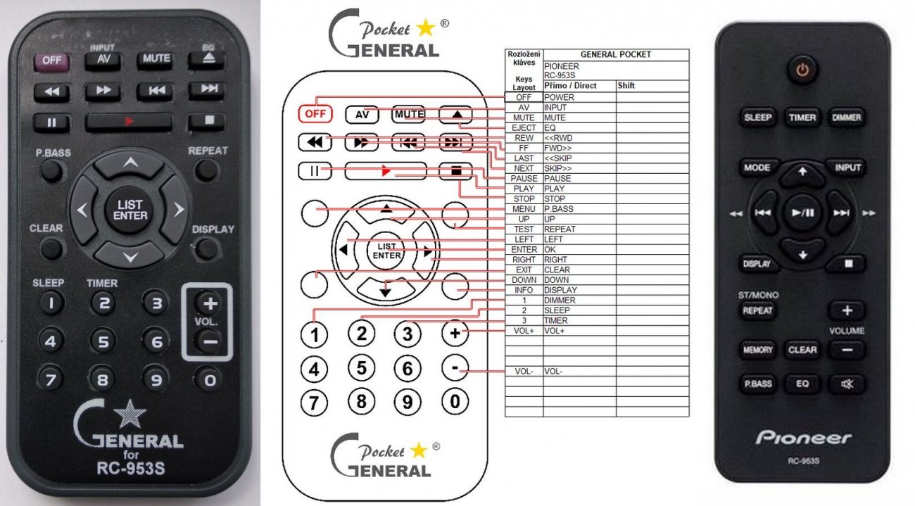 Pioneer RC-953S duplicate remote control : REMOTE CONTROL WORLD, REMOTE ...