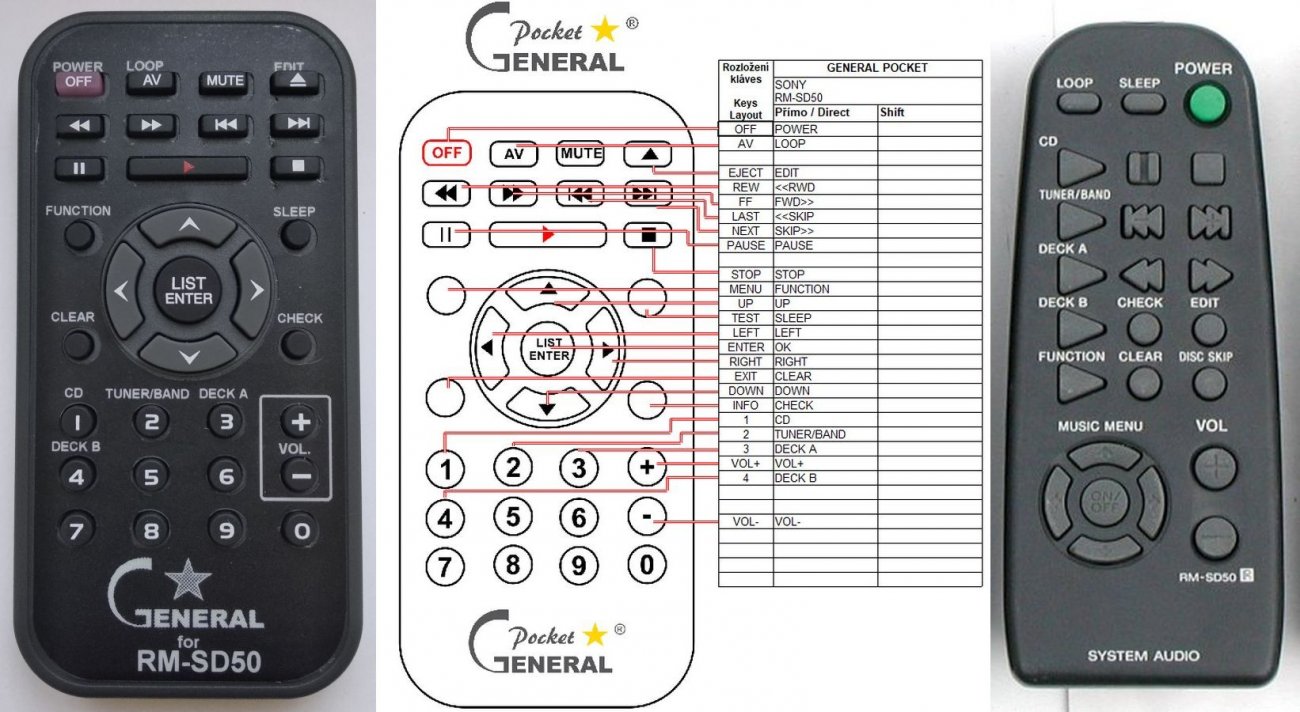 SONY RM-SD70, RM-SD50 duplicate remote control : REMOTE CONTROL WORLD ...