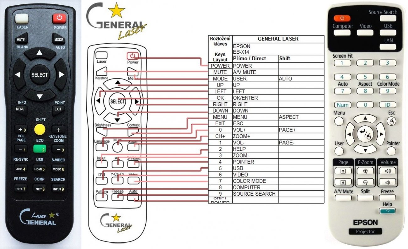 EPSON EB-1930, EB-1940W, EB-1945W, EB-1950, EB-1955, EB-1960, EB-1965 ...