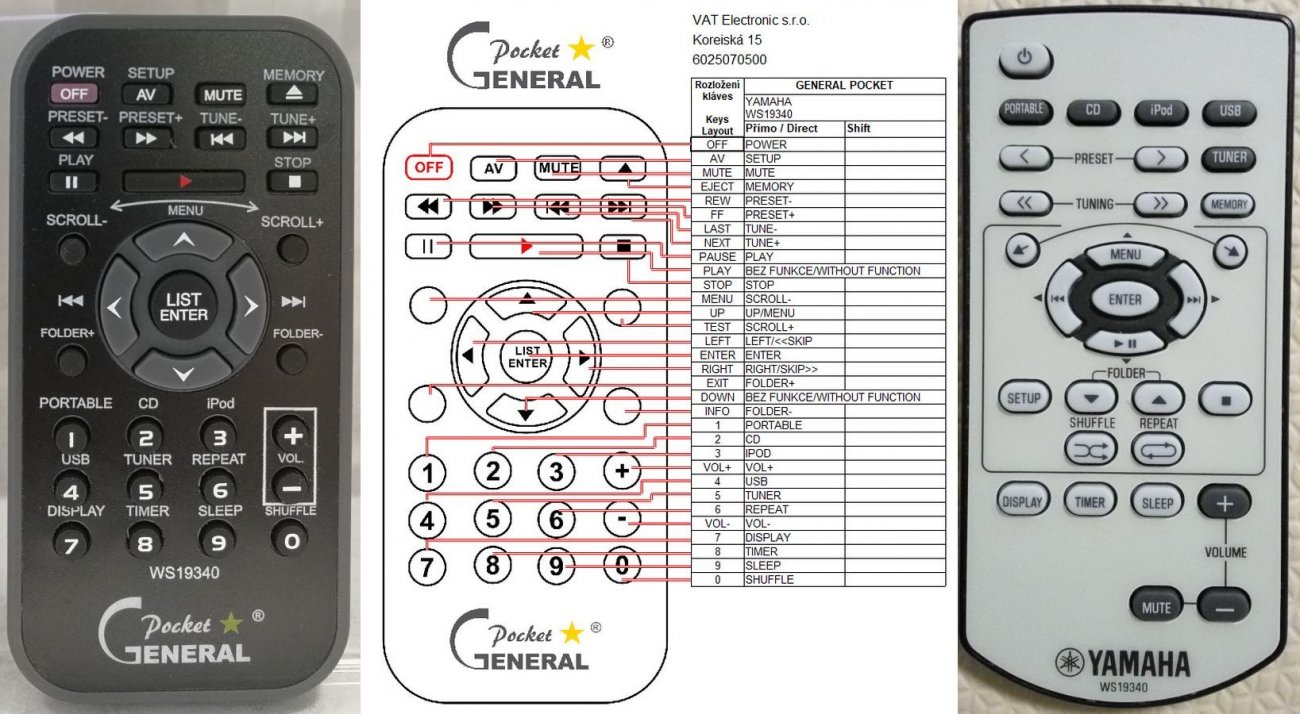 YAMAHA WS19340 remote control duplicate : REMOTE CONTROL WORLD, REMOTE ...