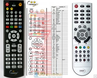 Borc Hd Dvb S2 Pvr Satellite Receiver Latest Model 44 95 Satellite Tv Ireland