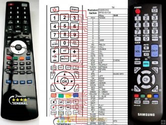 how to program samsung remote bp59