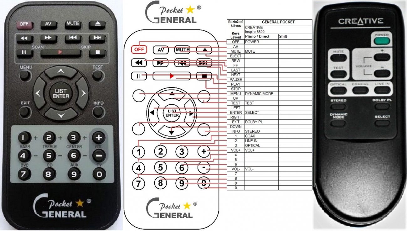 CREATIVE INSPIRE 5.1 DIGITAL 5500 - remote control, replacement ...