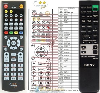 sony remote control