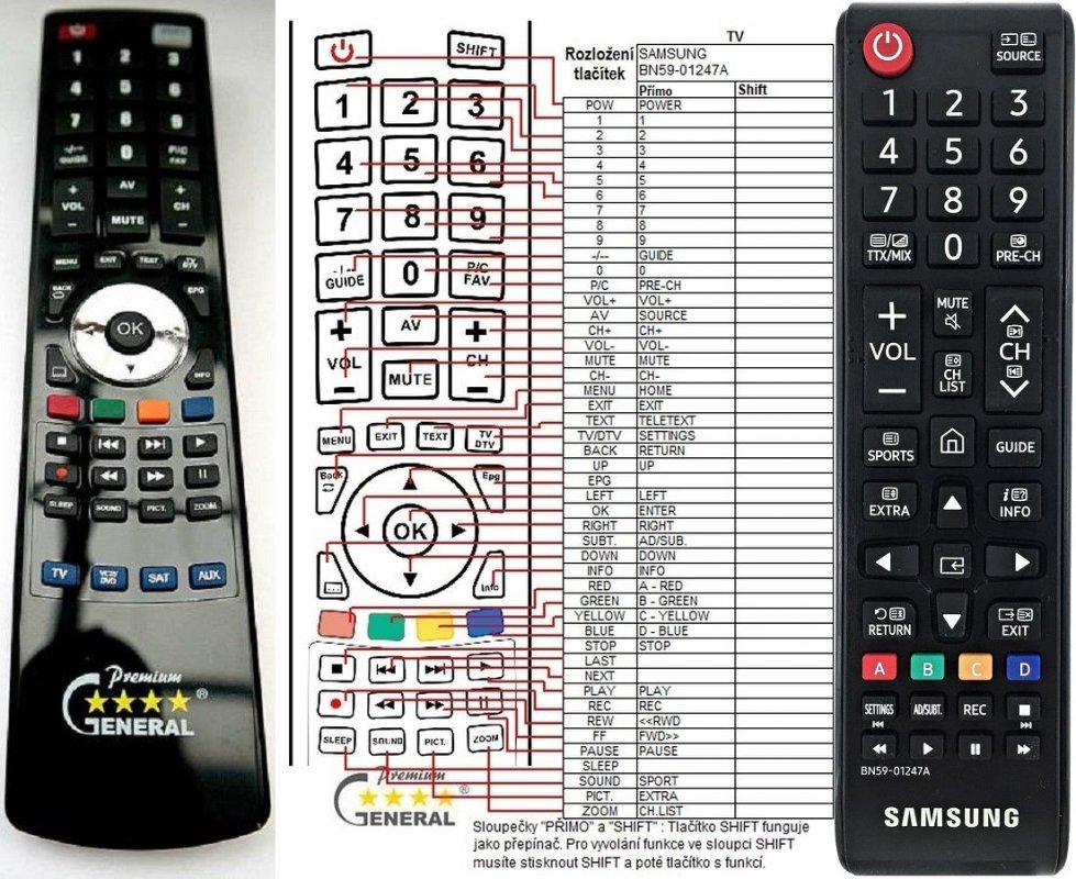 Samsung Remote Bn59-01301a Manual