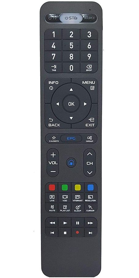 Formuler Z Series Genuine Original Replacement Universal Remote Control.  Z10 NEO