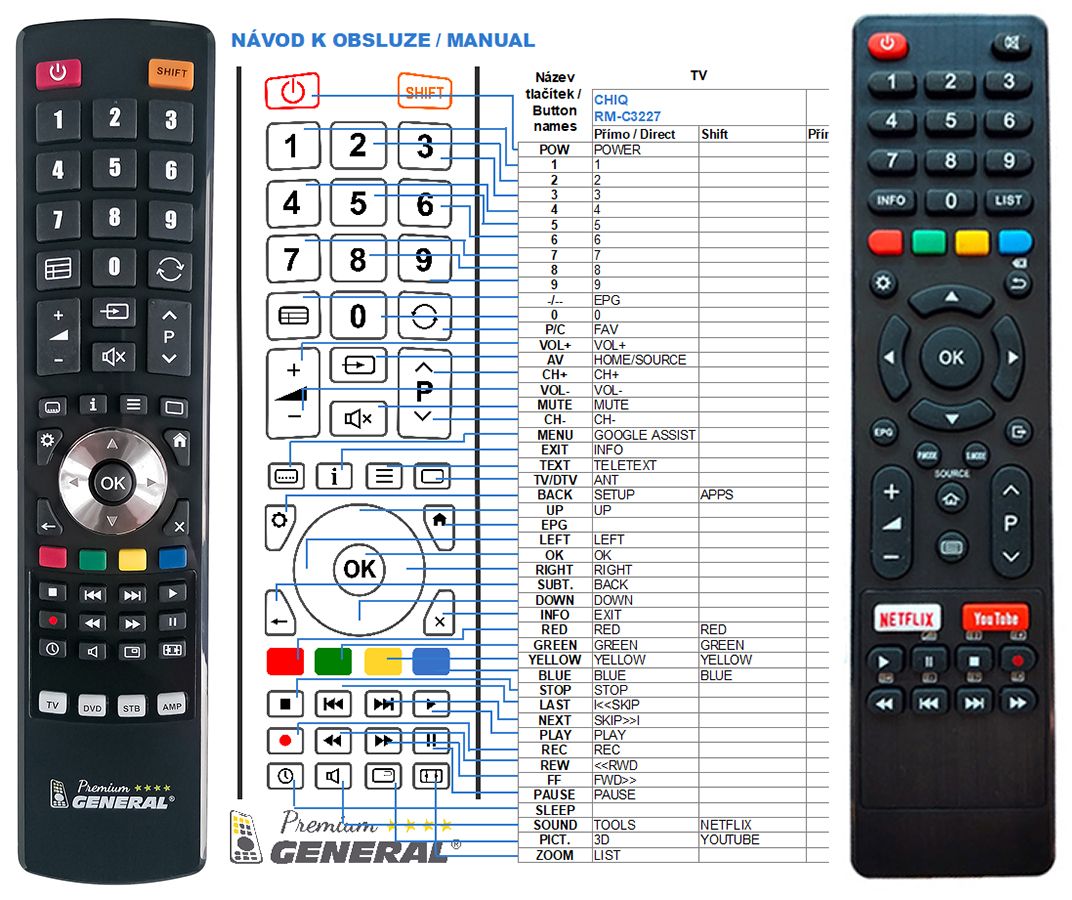 VINABTY Nouveau GCBLTV64AI-D3 Télécommande de Remplacement GCBLTV64AID3 TV  Télécommande pour CHIQ TV GCBLTV64AI-D3 GCBLTV64AID3 UHD55E6000ISX2  UHD65E6200ISX2 Remote Controller : : High-Tech