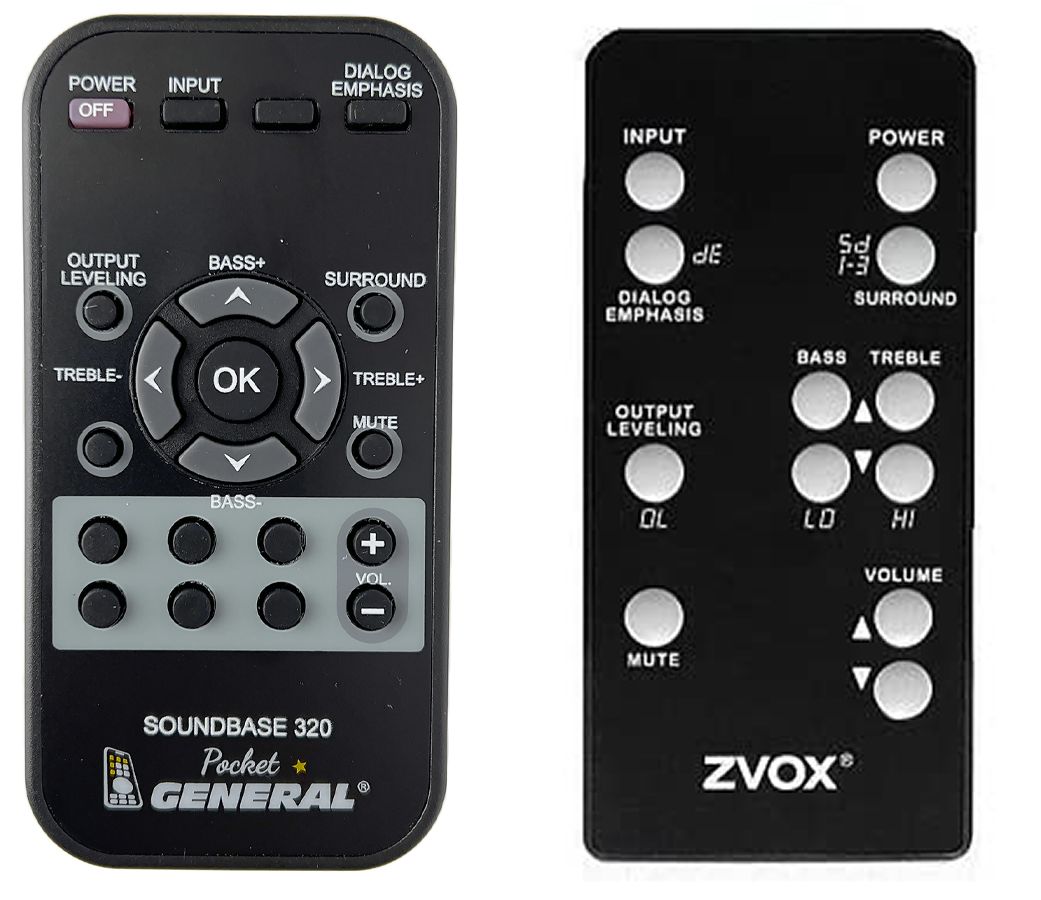 ZVOX REMOTE CONTROL WORLD, REMOTE CONTROL WORLD, with original