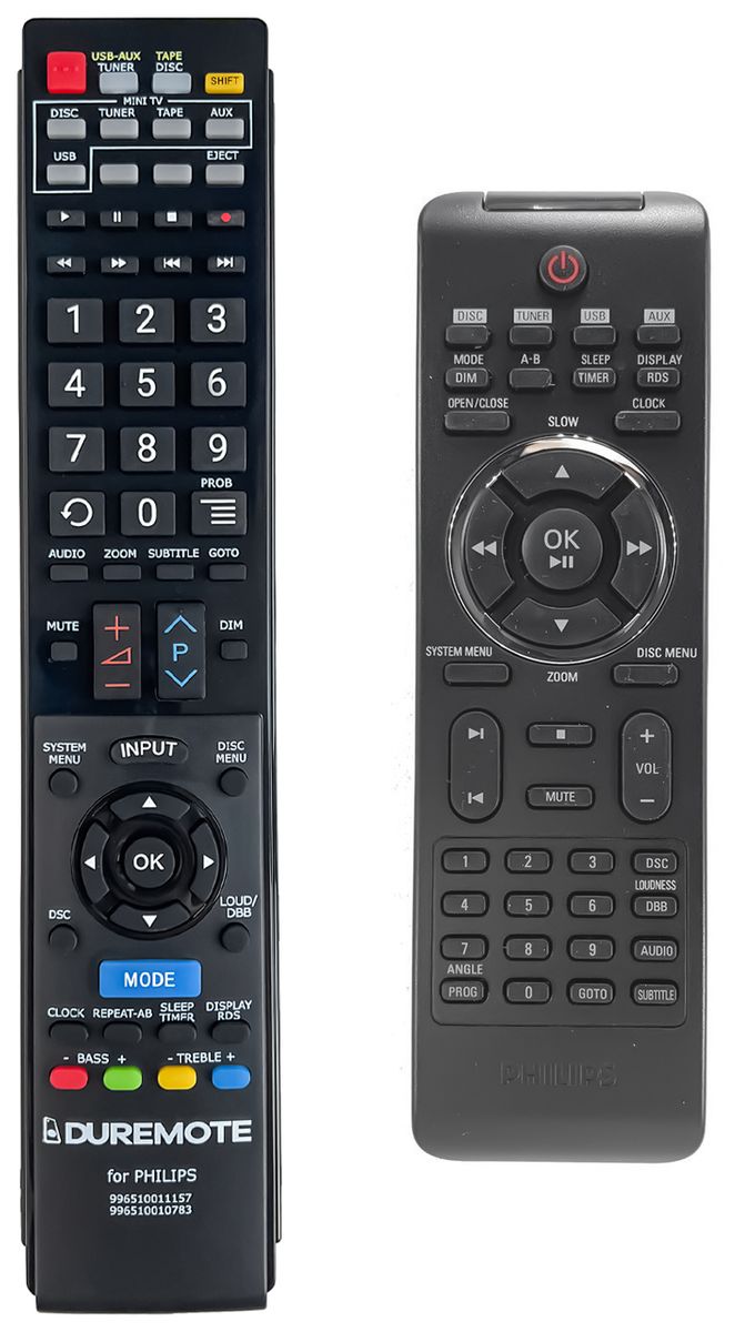 He probado el nuevo mando a distancia de las Smart TV Philips de 2023: un  cambio