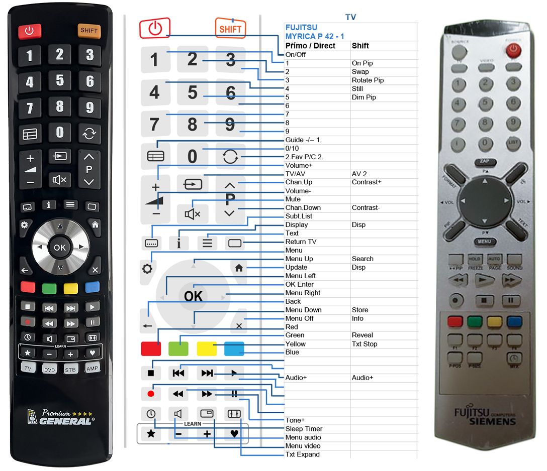 FUJITSU TV remote control - ALL MODELS LISTED