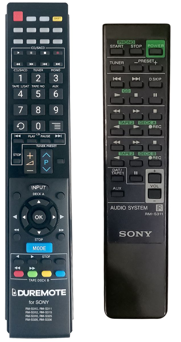 Mando a distancia One for all para TV Sony - Mandos a distancia - Los  mejores precios