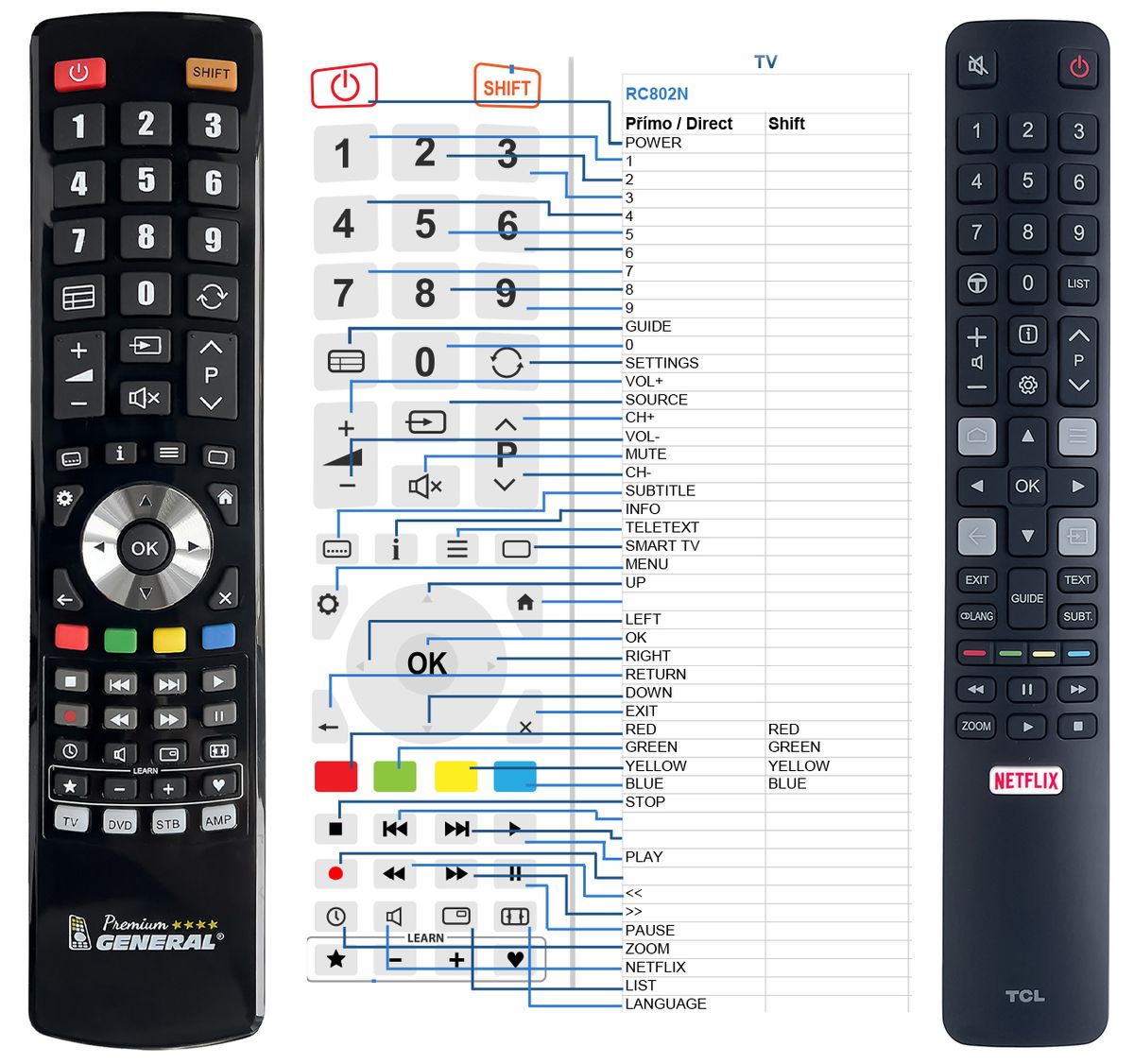 RC802N YAI2 Remplacement TCL Smart TV Télécommande Pour TCL - Temu Belgium