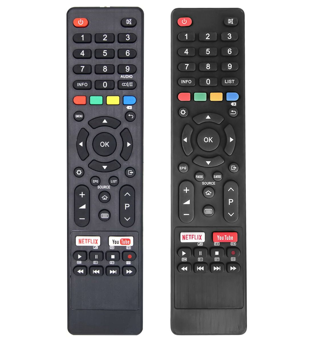Chiq L32M8T replacement remote control for seniors for 12.6 € - TV