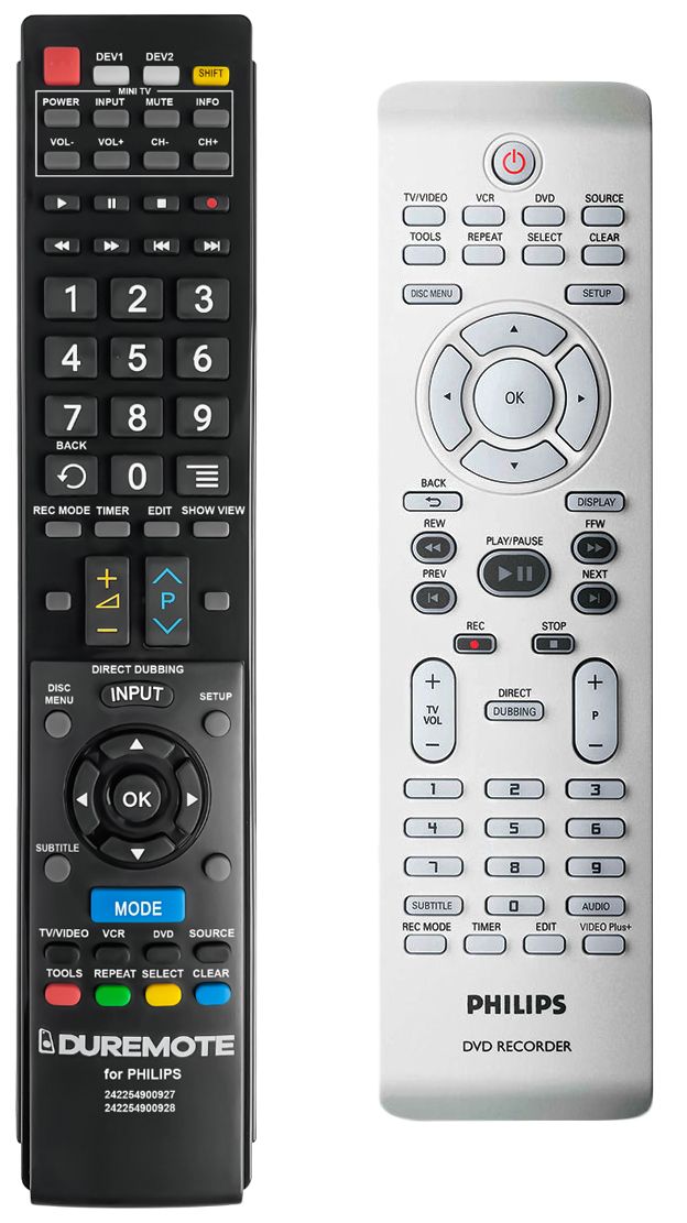 Mando Tv Compatible Con Philips – MINI K