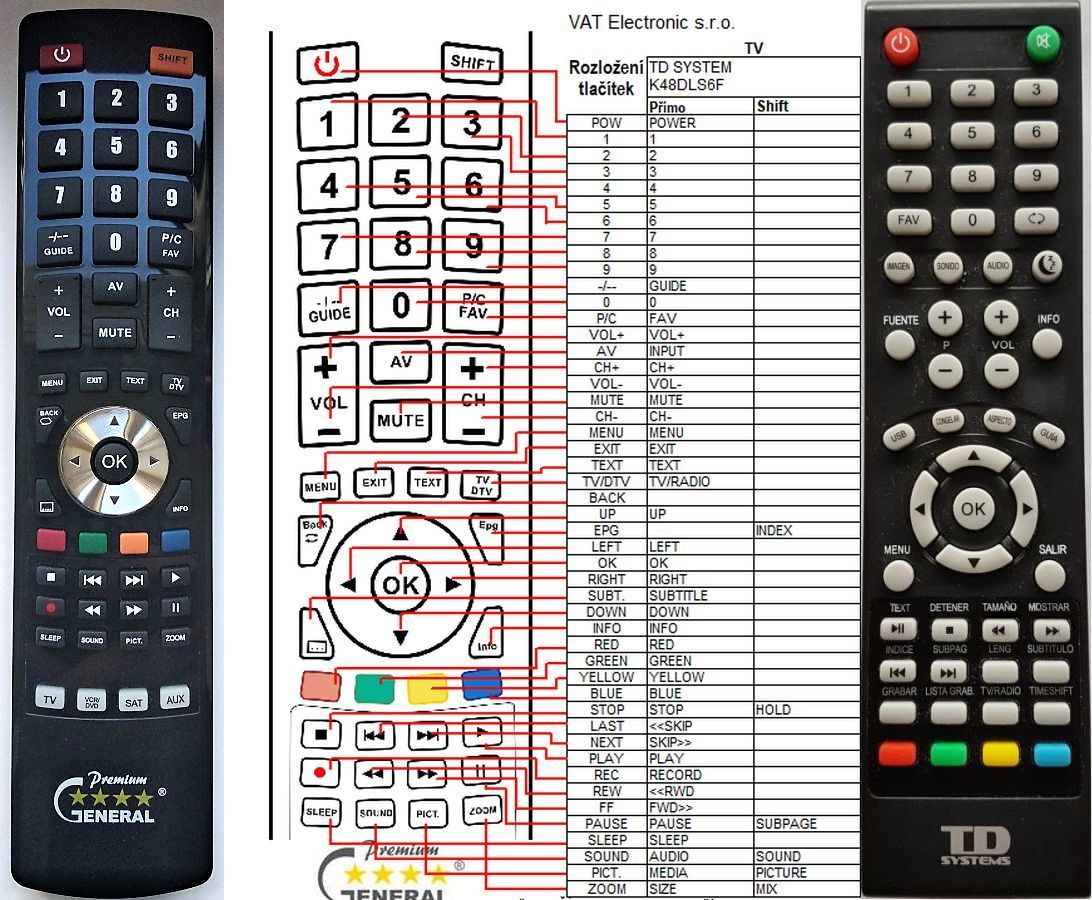 Nuevo Reemplazo Control Remoto TD Systems TV, Mando a Distancia