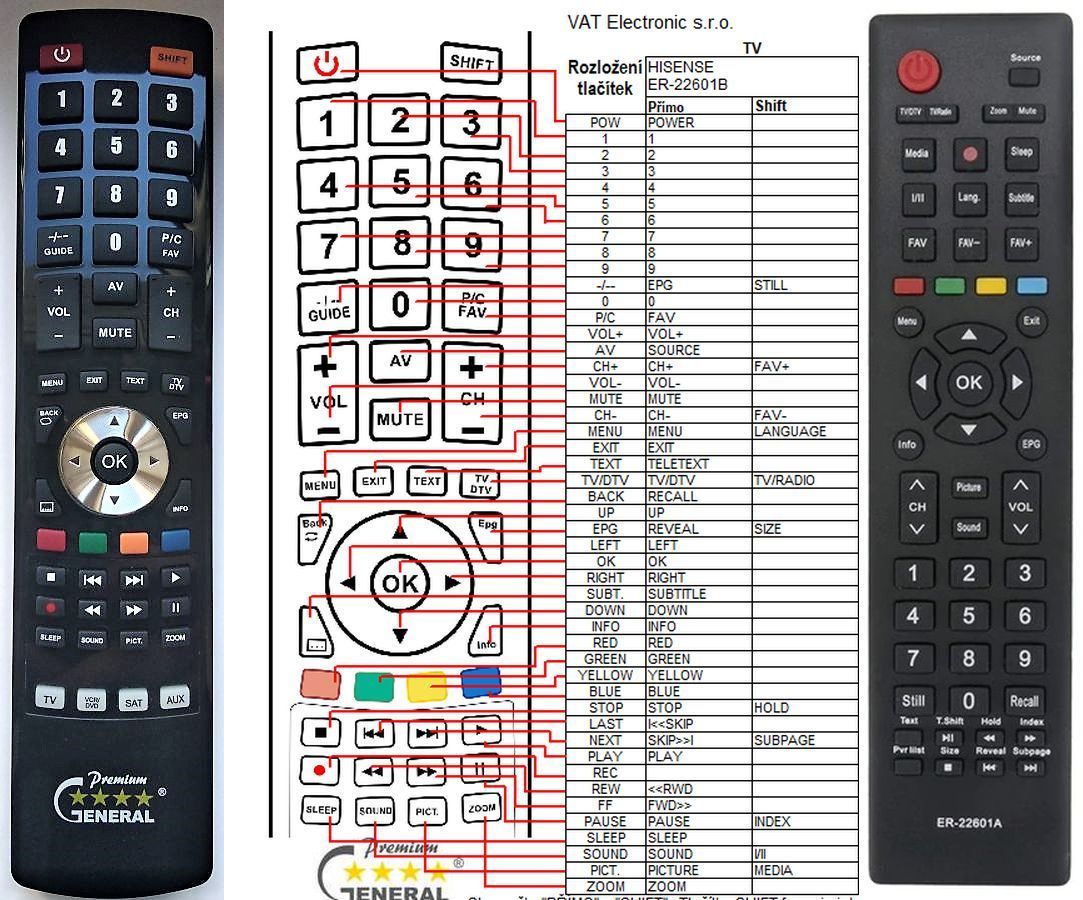 MANDO A DISTANCIA TV HISENSE ER-22601B – JyCElectronics Sistemas y Soportes  informáticos Servicios Tecnológicos