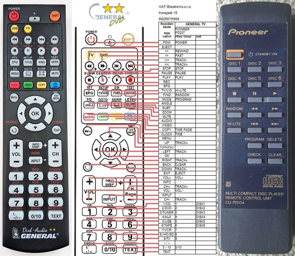 PIONEER PWW1164 - mando a distancia duplicado - $16.9 : REMOTE CONTROL WORLD
