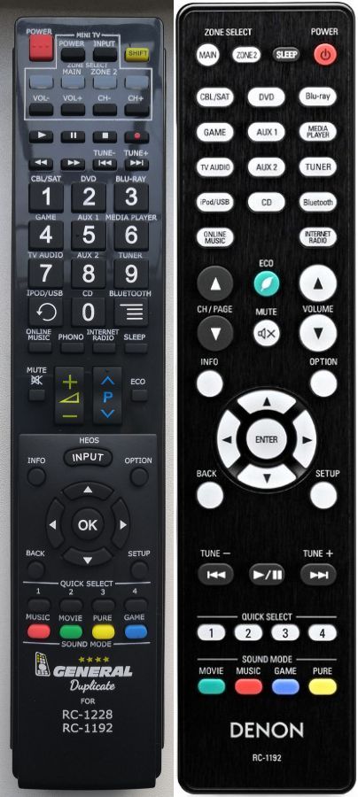 DENON RC-1192 - remote control, duplicate - 15.0 EUR : REMOTE CONTROL WORLD