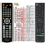 GOLDEN MEDIA UNIBOX 9060 CRCI HD, 9080 CRCI HD V2 - 

compatible General-branded remote control