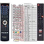 GOSAT GS3260, GS4360, GS5060, GS5560 SMART - 

compatible General-branded remote control