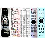 POPCORN HOUR IRK-200 - 

compatible General-branded remote control