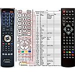 MURPHY TV19UK20D, TV22UK20D, TV26UK20D - 

compatible General-branded remote control