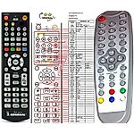 X-SITE DVB-T99R - 

compatible General-branded remote control