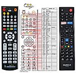 HUMAX RM-M13 - 

compatible General-branded remote control