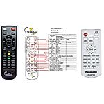 PANASONIC N2QAYA000088 - remote control with laser pointer