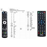 ALMA T1550, T1650 - remote control