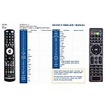 INFOMIR MAG250, MAG254, MAG255, MAG261, MAG265, MAG270, MAG275 - 

compatible General-branded remote control