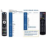 INFOMIR 250, 254, 256, 270, 322, 324, 351, 410, 420, 425, 520, 522, 524  IPTV Set Top Box - remote control