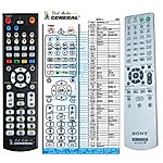 SONY RM-AAU013 - 

compatible General-branded remote control