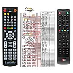 OPTICUM AX HD60 - 

compatible General-branded remote control