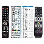 PHILIPS RC276 Magio box TV, KSTB2046  - 

mando a distancia compatible de marca General