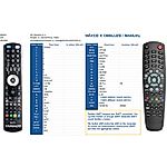 AMIKO IRD-7800 - remote control