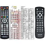 PHILIPS 996500018509, RC19245014/01, RC1924501401 - 

compatible General-branded remote control