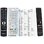 ProCaster RC43160 - 

compatible General-branded remote control