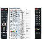 TELEFUNKEN RC4860 - 

compatible General-branded remote control