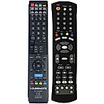 HOMECAST HS9000CIPVR, HS9100CIPVR - remote control duplicate