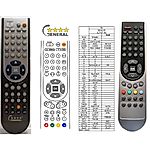 BEKO B32-ST-LZ7 - 

compatible General-branded remote control