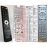 PANASONIC N2QAYB001010 - 

compatible General-branded remote control