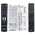 PANASONIC N2QAYB000593 - 

compatible General-branded remote control