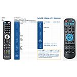 ANDROIDBOX NEXBOX A95x - 

compatible General-branded remote control