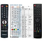 SKYWORTH 32E2000 - 

compatible General-branded remote control